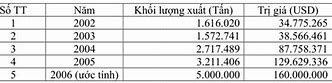 Coalimex Hà Đông 2024 Là Ai Bao Nhiêu Tuổi Mới