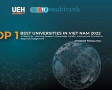 Thời Gian Nhập Học Ueh