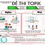 Topik 95 Đề Thi