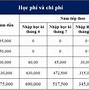 Trường Nhật Ngữ Tokyo Chiyoda Việt Nam Ở Đâu Của Mỹ Không Cần Visa